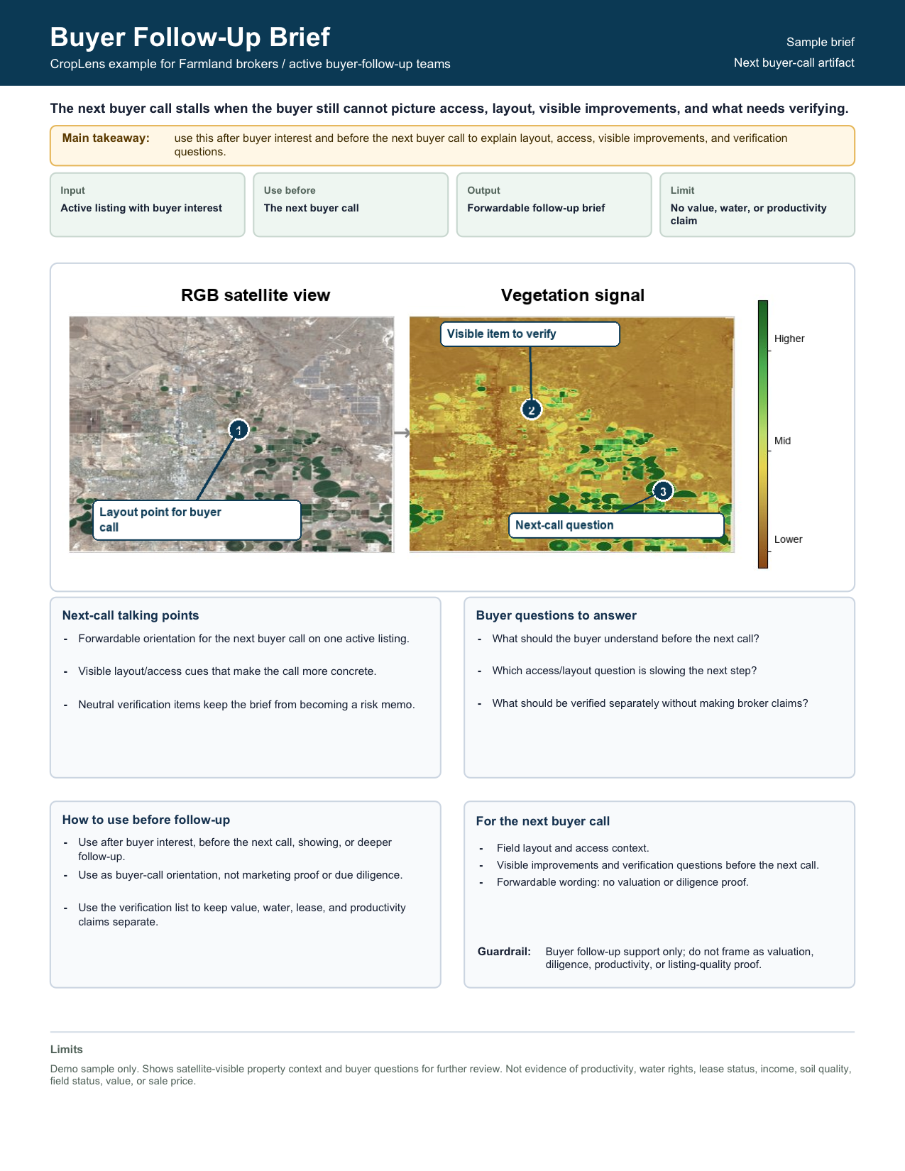 Buyer follow-up sample brief preview
