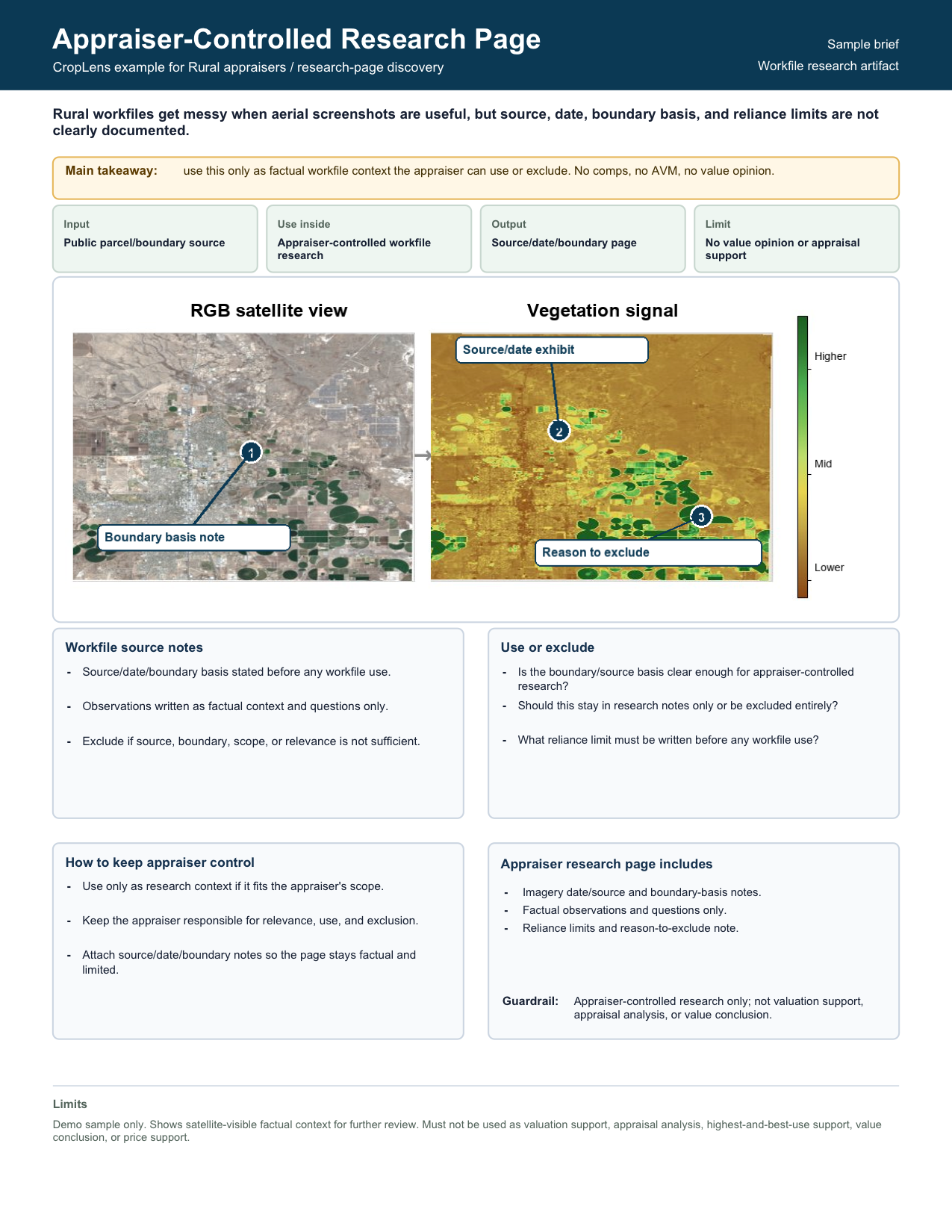 Appraiser research sample brief preview